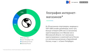 при поддержке
71%
3%
13%
13%
Москва и МО
Санкт-Петербург и ЛО
Европейская Россия
Азиатская Россия
География интернет-
магазинов*
Из 39 магазинов спорттоваров, входящих в
ТОП-1000 онлайн-ритейлеров, всего чуть
больше четверти (29% или 11 магазинов)
зарегистрированы не в Москве или в
Московской области: по 5 магазинов
зарегистрировано в азиатской части России
и в нестоличных регионах и Европейской
России, и еще 1 - в Санкт-Петербурге.
* На основе данных о месте регистрации интернет-магазинов.
при поддержке
при поддержке
при поддержке
при поддержке
 