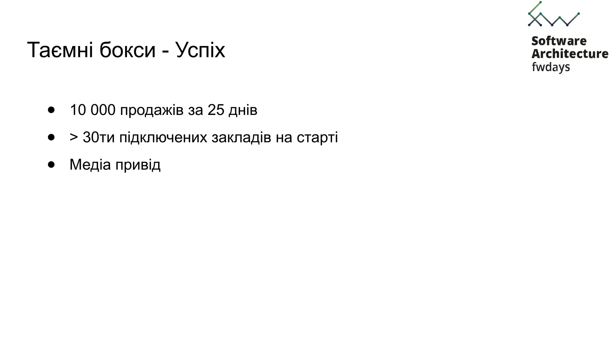 Таємні бокси - Успіх
● 10 000 продажів за 25 днів
● > 30ти підключених закладів на старті
● Медіа привід
 
