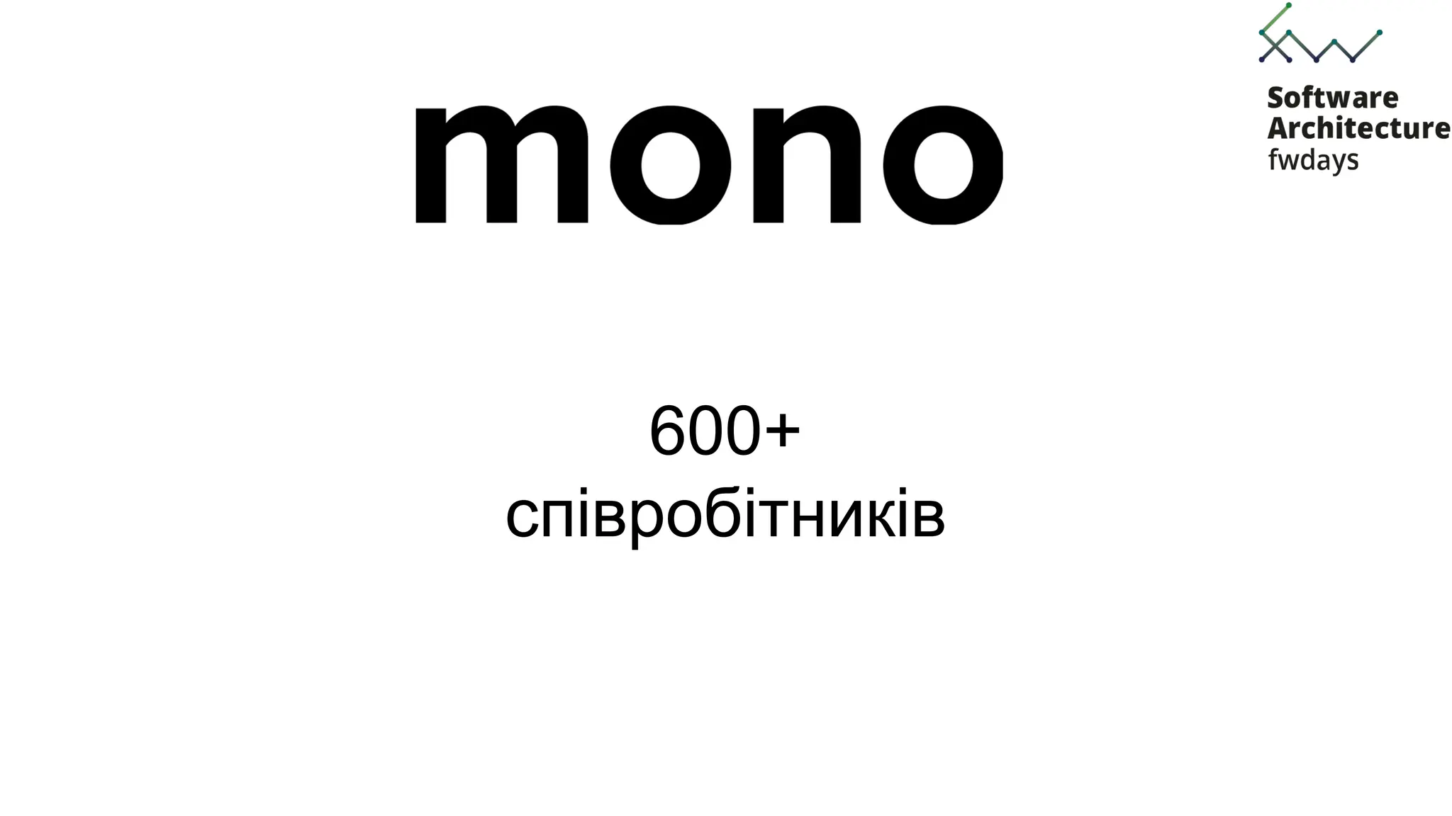 600+
співробітників
 
