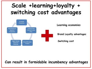 Scale +learning+loyalty + switching cost advantages Learning economies Brand Loyalty advantages Switching cost Can result in formidable incumbency advantages 