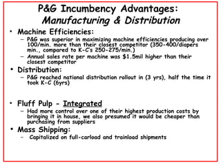 P&G Incumbency Advantages:  Manufacturing & Distribution <ul><li>Machine Efficiencies: </li></ul><ul><ul><li>P&G was super...