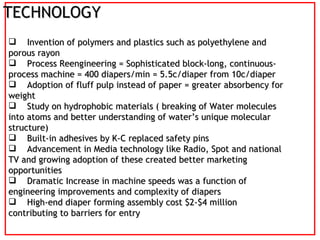 TECHNOLOGY <ul><li>Invention of polymers and plastics such as polyethylene and porous rayon </li></ul><ul><li>Process Reen...
