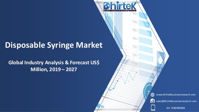 www.dhirtekbusinessresearch.com
sales@dhirtekbusinessresearch.com
+91 7580990088
Disposable Syringe Market
Global Industry Analysis & Forecast US$
Million, 2019 – 2027
 