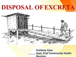 DISPOSAL OFEXCRETA
Kuldeep Vyas
Asst. Prof Community Health1Kuldeep Vyas M.Sc. CHN
 