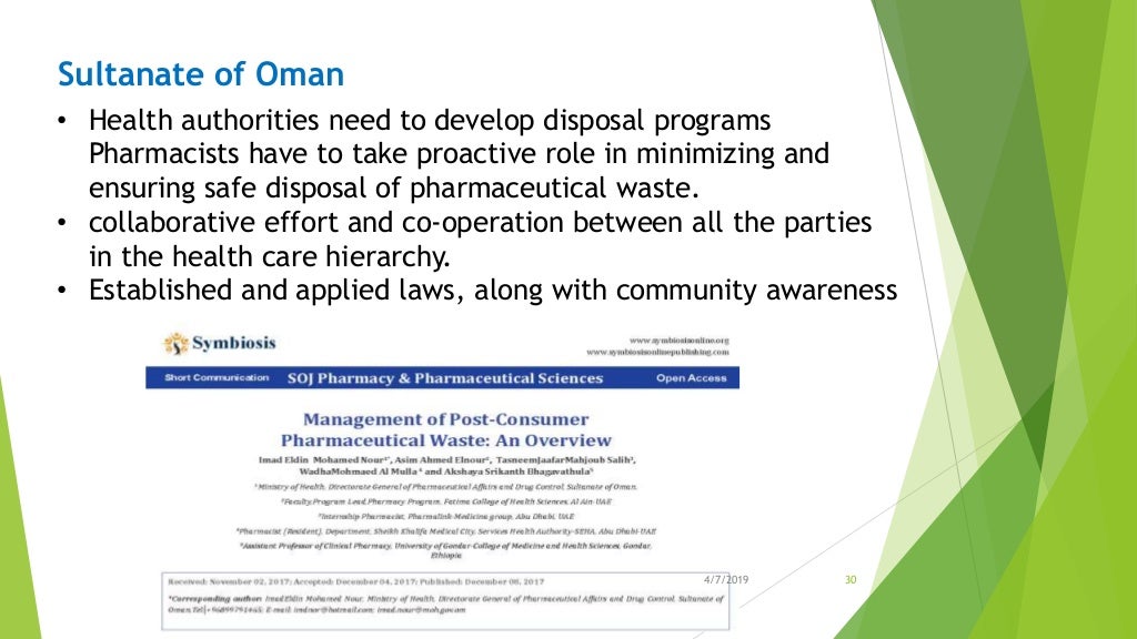 Disposal Of Unused Medicines Disposal Of Unused Medicines