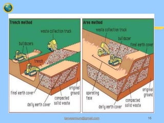 Disposal of waste | PDF
