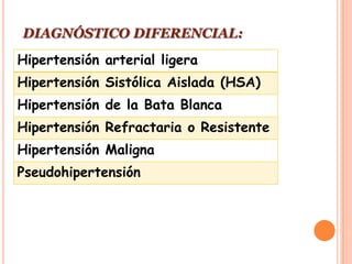 DIAGNÓSTICO DIFERENCIAL:
Hipertensión arterial ligera
Hipertensión Sistólica Aislada (HSA)
Hipertensión de la Bata Blanca
Hipertensión Refractaria o Resistente
Hipertensión Maligna
Pseudohipertensión
 