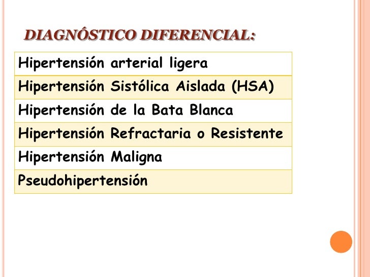 métodos eficientes con hipertensión pulmonar causas