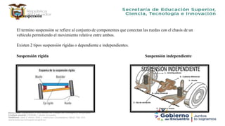 La suspensión
El termino suspensión se refiere al conjunto de componentes que conectan las ruedas con el chasis de un
vehículo permitiendo el movimiento relativo entre ambos.
Existen 2 tipos suspensión rígidas o dependiente e independientes.
Suspensión rígida Suspensión independiente
 