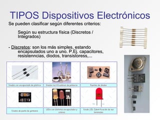TIPOS Dispositivos Electrónicos Se pueden clasificar según diferentes criterios: Según su estructura física (Discretos / Integrados) -  Discretos : son los más simples, estando encapsulados uno a uno. P.Ej. capacitores, resistenncias, diodos, transistoress,... 