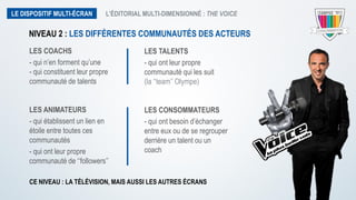LE DISPOSITIF MULTI-ÉCRAN
NIVEAU 2 : LES DIFFÉRENTES COMMUNAUTÉS DES ACTEURS
LES COACHS
- qui n’en forment qu’une
- qui constituent leur propre
communauté de talents
LES TALENTS
- qui ont leur propre
communauté qui les suit
(la ‘‘team’’ Olympe)
CE NIVEAU : LA TÉLÉVISION, MAIS AUSSI LES AUTRES ÉCRANS
L’ÉDITORIAL MULTI-DIMENSIONNÉ : THE VOICE
LES ANIMATEURS
- qui établissent un lien en
étoile entre toutes ces
communautés
- qui ont leur propre
communauté de ‘‘followers’’
LES CONSOMMATEURS
- qui ont besoin d’échanger
entre eux ou de se regrouper
derrière un talent ou un
coach
 