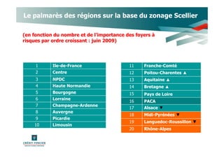 







                                 
                                        
                                          
                               
                                     
           
                                               
           
                                               
           
                                               
           
                                               
          
                                               
 