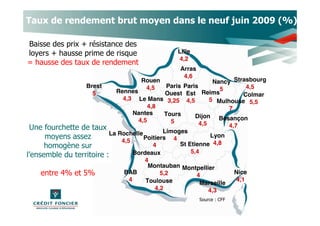 


                     Lille
                                                    4,2

                                                     Arras
                                                      4,6
                                     Rouen                        Nancy Strasbourg
                  Brest                4,5      Paris Paris         5         4,5
                    5        Rennes            Ouest Est Reims               Colmar
                               4,3 Le Mans 3,25 4,5             5 Mulhouse 5,5
                                        4,8                            7
                                   Nantes      Tours       Dijon Besançon
                                    4,5          5          4,5
                       Limoges
                                                                       4,7
                          La Rochelle
                 4,5     Poitiers 4                 Lyon
                             4          St Etienne 4,8
                                                         5,4
       Bordeaux
                                       4
                                        Montauban Montpellier
                 BAB           5,2           4             Nice
                                 4     Toulouse                           4,1
                                                             Marseille
                                           4,2                  4,3
                                                             
 