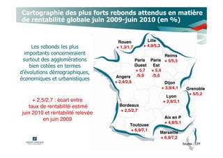
 


                                    Rouen          Lille
              + 1,3/1,7     + 4,9/5,3
                                 Reims
                  Paris Paris + 5/5,5
                       Ouest  Est
                                             + 5,7 + 5,4

                                   Angers     /5,9  /5,6

                                   + 2,4/2,6              Dijon
                                                         + 3,9/4,1         Grenoble
                                                                            + 5/5,2
                                                               Lyon
     + 2,5/2,7 : écart entre                                 + 2,9/3,1
   taux de rentabilité estimé        Bordeaux
                                     + 2,5/2,7
juin 2010 et rentabilité relevée
          en juin 2009                                       Aix en P
                                                             + 4,8/5,1
                                          Toulouse
                                          + 6,9/7,1
                                                         Marseille
                                                         + 6,9/7,2
                                                                         
 