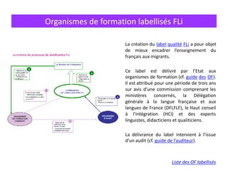 dispositifs_formation_ouverts_aux_migrants_adultes.pptx.pdf