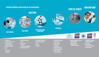 ÉTUDES DE STABILITÉ
FORMATION AUDIT
ESSAIS
ACCREDITATION
N° 1-1322
PORTÉE
DISPONIBLE SUR
WWW.COFRAC.FR
MICROBIOLOGIE
ANALYTIQUE
CHIMIE ORGANIQUE
CHIMIE MINéRALE
ANALYSES MOLéCULAIRES
et structurales
L’expertise analytique au plus proche de vos préoccupations
Enceintes et chambres climatiques
selon conditions ICH
Volume de stockage
allant jusqu’à 25m3
en fonction des conditions
Formations en microbiologie,
réglementaire, qualité
Audit de site
Accompagnement
Analyse de risque ICH Q3D
BPF au laboratoire
Contamination microbienne
Germes spécifiés
Essais de stérilité
Challenge tests
Identifications
Bactéricidie, fongicidie
Dosage des endotoxines
Résidus protéiques
Titrage d’antibiotiques
Impuretés élémentaires
Anions
Métaux lourds
Catalyseurs
Screenings semi-quantitatifs
Contamination particulaire
Monographies
Dosage de principes actifs
Solvants résiduels
Impuretés organiques
Résidus de stérilisation
COT
HCT
Acides aminés
Pesticides
Caractérisation de molécules
Identification d’impuretés
RMN
LC-MS/MS
GC-MS/MS
 