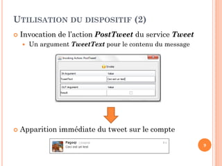 UTILISATION DU DISPOSITIF (2)
   Invocation de l’action PostTweet du service Tweet
       Un argument TweetText pour le contenu du message




   Apparition immédiate du tweet sur le compte

                                                           9
 