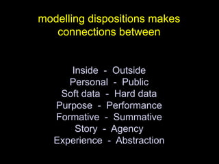 modelling dispositions makes
connections between
Inside - Outside
Personal - Public
Soft data - Hard data
Purpose - Performance
Formative - Summative
Story - Agency
Experience - Abstraction
 