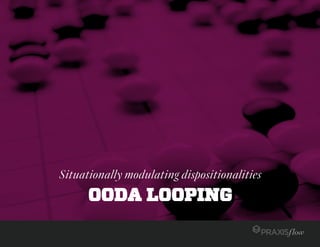 OODA LOOPING
Situationally modulating dispositionalities
 
