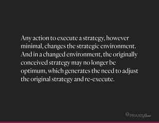 Anyactiontoexecuteastrategy,however
minimal,changesthestrategicenvironment.
Andinachangedenvironment,theoriginally
conceivedstrategymaynolongerbe
optimum,whichgeneratestheneedtoadjust
theoriginalstrategyandre-execute.
 