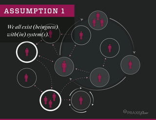 ASSUMPTION 1
We all exist (beingness)
with(in) system(s).
 