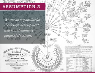 ASSUMPTION 2
We are all responsible for
the design, development,
and maintenance of
purposeful systems.
 