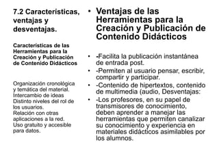 7.2 Características,
ventajas y
desventajas.
• Ventajas de las
Herramientas para la
Creación y Publicación de
Contenido Didácticos
• -Facilita la publicación instantánea
de entrada post.
• -Permiten al usuario pensar, escribir,
compartir y participar.
• -Contenido de hipertextos, contenido
de multimedia (audio, Desventajas:
• -Los profesores, en su papel de
transmisores de conocimiento,
deben aprender a manejar las
herramientas que permiten canalizar
su conocimiento y experiencia en
materiales didácticos asimilables por
los alumnos.
Características de las
Herramientas para la
Creación y Publicación
de Contenido Didácticos
Organización cronológica
y temática del material.
Intercambio de ideas
Distinto niveles del rol de
los usuarios.
Relación con otras
aplicaciones a la red.
Uso gratuito y accesible
para datos.
 