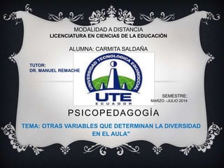 PSICOPEDAGOGÍA
TEMA: OTRAS VARIABLES QUE DETERMINAN LA DIVERSIDAD
EN EL AULA"
MODALIDAD A DISTANCIA
LICENCIATURA EN CIENCIAS DE LA EDUCACIÓN
ALUMNA: CARMITA SALDAÑA
TUTOR:
DR. MANUEL REMACHE
SEMESTRE:
MARZO –JULIO 2014
 