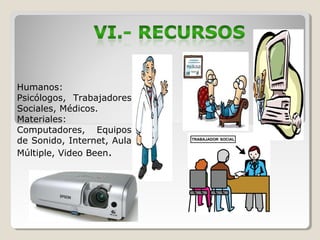 Humanos:
Psicólogos, Trabajadores
Sociales, Médicos.
Materiales:
Computadores, Equipos
de Sonido, Internet, Aula
Múltiple, Video Been.

 