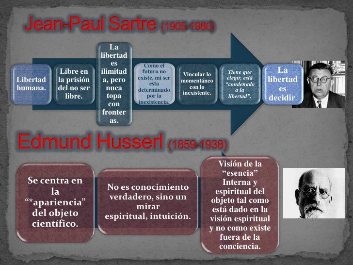 Dispositivas De Humanismo Terminadas