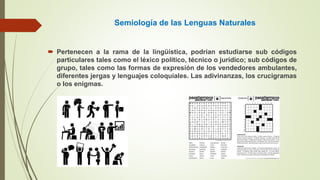 Semiología de las Lenguas Naturales
 Pertenecen a la rama de la lingüística, podrían estudiarse sub códigos
particulares tales como el léxico político, técnico o jurídico; sub códigos de
grupo, tales como las formas de expresión de los vendedores ambulantes,
diferentes jergas y lenguajes coloquiales. Las adivinanzas, los crucigramas
o los enigmas.
 