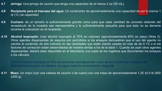 4.7 Jeringa: Una jeringa de caucho que tenga una capacidad de al menos 2 oz (50 mL).
4.8 Recipiente para el trasvase del agua: Un contenedor de aproximadamente una capacidad de por lo menos 1
qt (1L) de capacidad.
4.9 Cuchara: de un tamaño lo suficientemente grande como para que cada cantidad de concreto obtenido del
receptáculo de la muestra sea representativa y lo suficientemente pequeña para que ésta no se derrame
durante la colocación en el recipiente.
4.10 Alcohol isopropilo: Usar alcohol isopropilo al 70% en volumen (aproximadamente 65% en peso) (Nota 2).
Otros agentes dispersantes de espuma son permitidos si los ensayos demuestran que el uso del agente no
cambia el contenido de aire indicado en las cantidades que están siendo usadas en más de de 0.1% o si los
factores de corrección están desarrollados de manera similar a los de la tabla 1. Cuando se usan otros agentes
dispersantes, deberá estar disponible en el laboratorio una copia de los registros que documenten los ensayos
o los cálculos.
NOTA 2 Alcohol isopropilo al 70% comúnmente está disponible como alcohol rectificado. Grados más
concentrados pueden ser diluidos con agua hasta la concentración requerida.
4.11 Mazo: Un mazo (con una cabeza de caucho o de cuero) con una masa de aproximadamente 1.25 ±0.5 lb (600
±200 g).
 