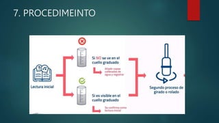 7. PROCEDIMEINTO
 