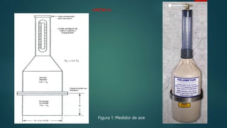 ANEXO A
Figura 1: Medidor de aire
 