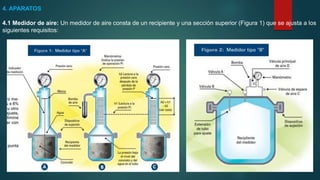 4. APARATOS
4.1 Medidor de aire: Un medidor de aire consta de un recipiente y una sección superior (Figura 1) que se ajusta a los
siguientes requisitos:
 