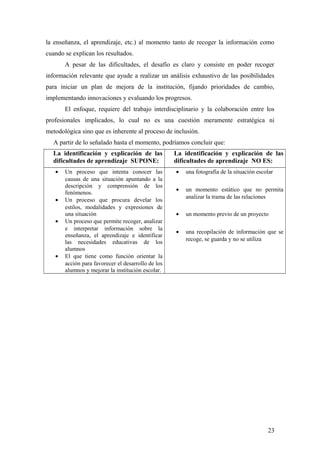 la enseñanza, el aprendizaje, etc.) al momento tanto de recoger la información como
cuando se explican los resultados.
A pesar de las dificultades, el desafío es claro y consiste en poder recoger
información relevante que ayude a realizar un análisis exhaustivo de las posibilidades
para iniciar un plan de mejora de la institución, fijando prioridades de cambio,
implementando innovaciones y evaluando los progresos.
El enfoque, requiere del trabajo interdisciplinario y la colaboración entre los
profesionales implicados, lo cual no es una cuestión meramente estratégica ni
metodológica sino que es inherente al proceso de inclusión.
A partir de lo señalado hasta el momento, podríamos concluir que:
La identificación y explicación de las
dificultades de aprendizaje SUPONE:
La identificación y explicación de las
dificultades de aprendizaje NO ES:
• Un proceso que intenta conocer las
causas de una situación apuntando a la
descripción y comprensión de los
fenómenos.
• Un proceso que procura develar los
estilos, modalidades y expresiones de
una situación
• Un proceso que permite recoger, analizar
e interpretar información sobre la
enseñanza, el aprendizaje e identificar
las necesidades educativas de los
alumnos
• El que tiene como función orientar la
acción para favorecer el desarrollo de los
alumnos y mejorar la institución escolar.
• una fotografía de la situación escolar
• un momento estático que no permita
analizar la trama de las relaciones
• un momento previo de un proyecto
• una recopilación de información que se
recoge, se guarda y no se utiliza
23
 