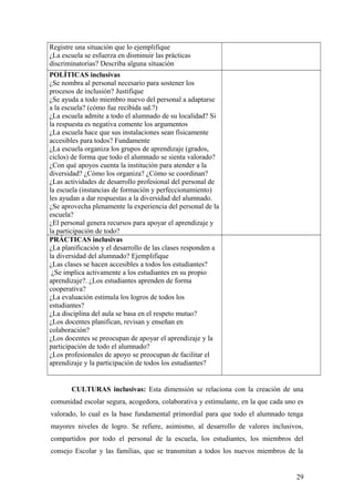 Registre una situación que lo ejemplifique
¿La escuela se esfuerza en disminuir las prácticas
discriminatorias? Describa alguna situación
POLÍTICAS inclusivas
¿Se nombra al personal necesario para sostener los
procesos de inclusión? Justifique
¿Se ayuda a todo miembro nuevo del personal a adaptarse
a la escuela? (cómo fue recibida ud.?)
¿La escuela admite a todo el alumnado de su localidad? Si
la respuesta es negativa comente los argumentos
¿La escuela hace que sus instalaciones sean físicamente
accesibles para todos? Fundamente
¿La escuela organiza los grupos de aprendizaje (grados,
ciclos) de forma que todo el alumnado se sienta valorado?
¿Con qué apoyos cuenta la institución para atender a la
diversidad? ¿Cómo los organiza? ¿Cómo se coordinan?
¿Las actividades de desarrollo profesional del personal de
la escuela (instancias de formación y perfeccionamiento)
les ayudan a dar respuestas a la diversidad del alumnado.
¿Se aprovecha plenamente la experiencia del personal de la
escuela?
¿El personal genera recursos para apoyar el aprendizaje y
la participación de todo?
PRÁCTICAS inclusivas
¿La planificación y el desarrollo de las clases responden a
la diversidad del alumnado? Ejemplifique
¿Las clases se hacen accesibles a todos los estudiantes?
¿Se implica activamente a los estudiantes en su propio
aprendizaje?. ¿Los estudiantes aprenden de forma
cooperativa?
¿La evaluación estimula los logros de todos los
estudiantes?
¿La disciplina del aula se basa en el respeto mutuo?
¿Los docentes planifican, revisan y enseñan en
colaboración?
¿Los docentes se preocupan de apoyar el aprendizaje y la
participación de todo el alumnado?
¿Los profesionales de apoyo se preocupan de facilitar el
aprendizaje y la participación de todos los estudiantes?
CULTURAS inclusivas: Esta dimensión se relaciona con la creación de una
comunidad escolar segura, acogedora, colaborativa y estimulante, en la que cada uno es
valorado, lo cual es la base fundamental primordial para que todo el alumnado tenga
mayores niveles de logro. Se refiere, asimismo, al desarrollo de valores inclusivos,
compartidos por todo el personal de la escuela, los estudiantes, los miembros del
consejo Escolar y las familias, que se transmitan a todos los nuevos miembros de la
29
 