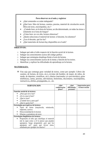 OBJETIVOS:
o Indagar qué sabe el niño respecto de la función social de la lectura.
o Indagar sus conocimientos acerca del código gráfico.
o Indagar que estrategias despliega frente al acto de lectura.
o Indagar sus conocimientos acerca de la trama y función de los textos.
o Identificar y explicar las dificultades de aprendizaje en la lectura.
MATERIALES:
 Una caja que contenga gran variedad de textos, como por ejemplo: Libros (de
cuentos, de lectura, de texto, etc.), revistas (de hombre, de mujer, de niños, de
moda, de deportes, científicas, etc.), diarios (nacionales y/o provinciales), guías
telefónicas, cartas, poesías, adivinanzas, historietas, diccionario, enciclopedias,
instructivos, afiches, propagandas, ec., etc.
TERVENCION ¿Qué
competencias
posee?
¿Qué
dificultades
presenta?
Sugerencias para
la intervención
Función social de la lectura:
 ¿Para qué sirve leer?
 ¿En tu casa te leen?
 ¿Qué te leen?
 ¿Cuándo leen y para qué?
 ¿Qué te gusta leer?
Estrategias perceptivas de lectura:
 Tipos de letras (mayúscula, minúscula,
imprenta, cursiva
 Direccionalidad de la lectura
 Siluetas y portadores de texto
Estrategias lingüísticas de lectura:
• Proponerle al niño que clasifique el material
(de la caja) como a él le parece que pueden
agruparse, luego preguntarle ¿por qué los
agrupaste así? ¿para qué sirven éstos,
señalando por ejemplo los diarios?
49
Para observar en el aula y registrar
• ¿Qué contenidos se están trabajando?
• ¿Qué leen: libro de lectura, cuentos, poesías, material de circulación social,
libros de texto, enciclopedias, etc.?
• ¿Cuándo leen: en la hora de lectura, un día determinado, en todas las áreas o
solamente en el área de lengua?
• ¿Cómo leen: en voz alta, lectura silenciosa?
• ¿Quién selecciona el material de lectura: el docente, los alumnos?
• ¿Lee el docente, qué les lee?
• ¿Qué materiales de lectura hay disponibles en el aula?
 