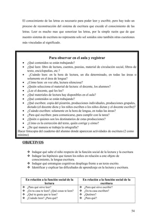 El conocimiento de las letras es necesario para poder leer y escribir, pero hay todo un
proceso de reconstrucción del sistema de escritura que excede el conocimiento de las
letras. Leer es mucho mas que sonorizar las letras, por la simple razón que de que
nuestro sistema de escritura no representa solo sol sonidos sino también otras cuestiones
más vinculadas al significado.
OBJETIVOS
 Indagar qué sabe el niño respecto de la función social de la lectura y la escritura
 Indagar las hipótesis que tienen los niños en relación a este objeto de
conocimiento, la lengua escritura.
 Indagar qué estrategias cognitivas despliega frente a un texto escrito.
 Identificar y explicar las dificultades de aprendizaje en la lectura y escritura.
En relación a la función social de la
lectura
En relación a la función social de la
escritura
 ¿Para qué sirve leer?
 ¿En tu casa te leen? ¿Qué cosas te leen?
 ¿Qué te gusta que te lean?
 ¿Cuándo leen? ¿Para qué?
 ¿Para qué sirve escribir?
 ¿En tu casa escriben?
 ¿Quiénes?
 ¿Para qué?
54
Para observar en el aula y registrar
• ¿Qué contenidos se están trabajando?
• ¿Qué leen: libro de lectura, cuentos, poesías, material de circulación social, libros de
texto, enciclopedias, etc.?
• ¿Cuándo leen: en la hora de lectura, un día determinado, en todas las áreas o
solamente en el área de lengua?
• ¿Cómo leen: en voz alta, lectura silenciosa?
• ¿Quién selecciona el material de lectura: el docente, los alumnos?
• ¿Lee el docente, qué les lee?
• ¿Qué materiales de lectura hay disponibles en el aula?
• ¿Qué contenidos se están trabajando?
• ¿Qué escriben: copia del pizarrón, producciones individuales, producciones grupales,
dictado (el docente dicta y los niños escriben o los niños dictan y el docente escribe)?
• ¿Cuándo escriben: solamente en la hora de lengua, en todas las áreas?
• ¿Para qué escriben: para comunicarse, para cumplir con la tarea?
• ¿Quién o quienes son los destinatarios de estas producciones?
• ¿Cómo es la corrección del texto, quién corrige y cómo?
• ¿De qué manera se trabaja la ortografía?
Hacer fotocopia del cuaderno del alumno donde aparezcan actividades de escritura (2 como
mínimo)
 