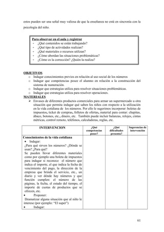 estos pueden ser una señal muy valiosa de que la enseñanza no está en sincronía con la
psicología del niño.
OBJETIVOS
o Indagar conocimientos previos en relación al uso social de los números
o Indagar que competencias posee el alumno en relación a la construcción del
sistema de numeración.
o Indagar que estrategias utiliza para resolver situaciones problemáticas.
o Indagar que estrategias utiliza para resolver operaciones.
MATERIALES
 Envases de diferentes productos comerciales para armar un supermercado u otra
situación que permita indagar qué saben los niños con respecto a la utilización
en la vida cotidiana de los números. Por ello le sugerimos incorporar: boletas de
impuestos, ticket de compras, folletos de ofertas, material para contar: chapitas,
ábaco, botones, etc., dinero, etc. También puede incluir balanzas, relojes, cintas
métricas, control remoto, teléfonos, calculadoras, reglas, etc.
INTERVENCION ¿Qué
competencias
posee?
¿Qué
dificultades
presenta?
Sugerencias de
intervención
Conocimientos de la vida cotidiana
• Indagar:
¿Para qué sirven los números? ¿Dónde se
usan? ¿Para qué?
Se pueden llevar diferentes materiales
como por ejemplo una boleta de impuestos
para indagar si reconoce el número que
indica el importe, el que indica la fecha de
vencimiento del pago, la dirección de la
empresa que brinda el servicio, etc., un
diario y ver dónde hay números y que
función cumplen: el número de las
páginas, la fecha, el estado del tiempo, el
importe de cuotas de productos que se
ofrecen, etc.
• Proponer:
Dramatizar alguna situación que al niño le
interese (por ejemplo: “El super”)
• Indagar:
61
Para observar en el aula y registrar
- ¿Qué contenidos se están trabajando?
- ¿Qué tipo de actividades realizan?
- ¿Qué materiales o recursos utilizan?
- ¿Cómo abordan las situaciones problemáticas?
- ¿Cómo es la corrección? ¿Quién la realiza?
 
