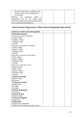 - Presentar operaciones y pedirle que las
resuelva (suma, resta, multiplicación
y/o división)
Observar qué estrategias utiliza y
compararlas con las que utilizó para
resolver las operaciones que se le plantearon
en las situaciones problemáticas.
Otras nociones (Sugerencias: Utilizar batería Diagnóstico Operatorio)
Aspectos a evaluar en los más pequeños
Orientación Espacial
En el propio cuerpo. Identifica:
*Arriba- Abajo
*Adentro- Afuera
*Adelante-Atrás
*Al lado
Relaciones espaciales en el objeto
*Arriba- Abajo
Adentro- Afuera
*Adelante-Atrás
*Al lado
Relaciones espaciales entre objetos
Arriba- Abajo
Adentro- Afuera
*Adelante-Atrás
*Al lado
Relaciones espaciales en los
desplazamientos
Arriba- Abajo
Adentro- Afuera
*Adelante-Atrás
*Al lado
Nociones de tiempo
Mañana- Tarde
Día-noche
Nociones de tamaño
Grande-Chico
Alto-Bajo
Alto-Bajo
Nociones de distancia
Cerca-Lejos
Nociones de peso
Pesado-Liviano
Nociones de longitud
Largo-Corto
Clasificación
Clasificación espontánea
Clasifica con un criterio dado (Ej: color, o
64
 