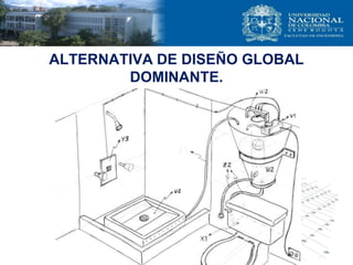 ALTERNATIVA DE DISEÑO GLOBAL
DOMINANTE.
 