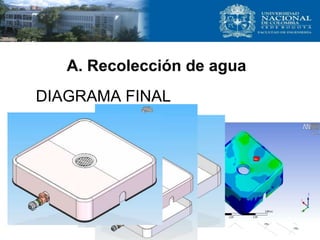 A. Recolección de agua
DIAGRAMA FINAL
 