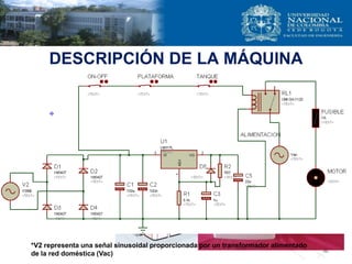 DESCRIPCIÓN DE LA MÁQUINA
*V2 representa una señal sinusoidal proporcionada por un transformador alimentado
de la red doméstica (Vac)
 