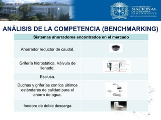 ANÁLISIS DE LA COMPETENCIA (BENCHMARKING)
Sistemas ahorradores encontrados en el mercado
Ahorrador reductor de caudal.
Grifería hidrostática, Válvula de
llenado.
Esclusa.
Duchas y griferías con los últimos
estándares de calidad para el
ahorro de agua.
Inodoro de doble descarga
 