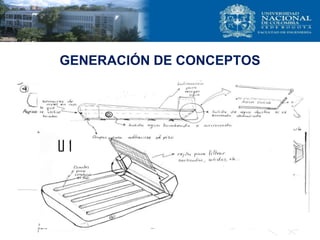 GENERACIÓN DE CONCEPTOS
 