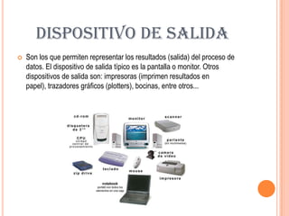 Dispositivo De Entrada Y Salida