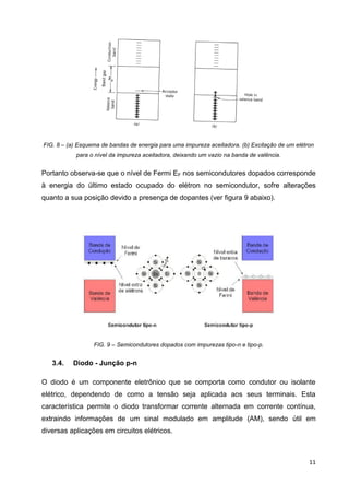 11
FIG. 8 – (a) Esquema de bandas de energia para uma impureza aceitadora. (b) Excitação de um elétron
para o nível da impureza aceitadora, deixando um vazio na banda de valência.
Portanto observa-se que o nível de Fermi EF nos semicondutores dopados corresponde
à energia do último estado ocupado do elétron no semicondutor, sofre alterações
quanto a sua posição devido a presença de dopantes (ver figura 9 abaixo).
FIG. 9 – Semicondutores dopados com impurezas tipo-n e tipo-p.
3.4. Diodo - Junção p-n
O diodo é um componente eletrônico que se comporta como condutor ou isolante
elétrico, dependendo de como a tensão seja aplicada aos seus terminais. Esta
característica permite o diodo transformar corrente alternada em corrente contínua,
extraindo informações de um sinal modulado em amplitude (AM), sendo útil em
diversas aplicações em circuitos elétricos.
 