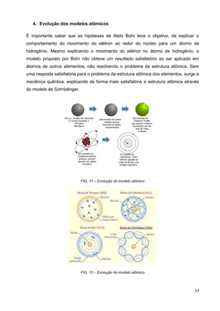 13
4. Evolução dos modelos atômicos
É importante saber que as hipóteses de Niels Bohr teve o objetivo, de explicar o
comportamento do movimento do elétron ao redor do núcleo para um átomo de
hidrogênio. Mesmo explicando o movimento do elétron no átomo de hidrogênio, o
modelo proposto por Bohr não obteve um resultado satisfatório ao ser aplicado em
átomos de outros elementos, não resolvendo o problema da estrutura atômica. Sem
uma resposta satisfatória para o problema da estrutura atômica dos elementos, surge a
mecânica quântica, explicando de forma mais satisfatória a estrutura atômica através
do modelo de Schrödinger.
FIG. 11 – Evolução do modelo atômico
FIG. 12 – Evolução do modelo atômico
 