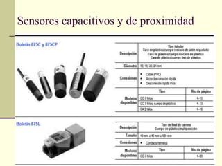 Sensores capacitivos y de proximidad